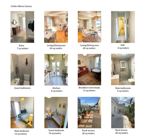 2 bedroom Apartment or Condo for rent in Athens listing 158642